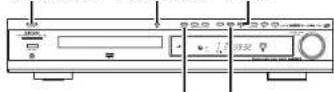 DENON DHT-500SD - SEATING POSITION: - 1