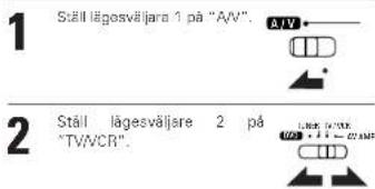 1 Ställ lägesväjare 1 på "A/V". 2 Ställ lägesväjare 2 på "TV/VR". LINK N/A ON ON ON ON