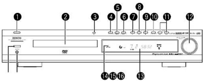 1 2 3 4 5 6 7 8 9 10 11 12 DENON 7 5832 Deposition: 4.0A m/101 13 14 15 16