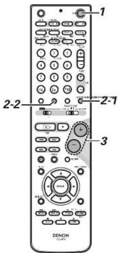 1 2-2 2-1 3 DENON 14-451