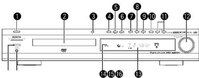1 2 3 4 5 6 7 8 9 10 11 12 DENON 2.5832 Registration 101-0000000000000000000000000000000000000000000000000000000000000000000000000000 14 15 16 13
