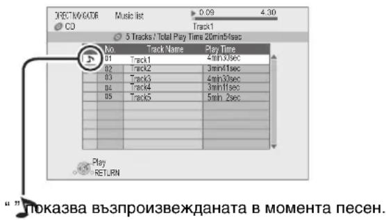 3PECTK/DATH Music list 0.09 4.30 CD Track1 5 Tracks / Total Play Time 20min54sec No Track Name Play Time 01 Track1 4min/3sec 02 Track2 3min/1sec 03 Track3 4min/3sec 04 Track4 3min/1sec 05 Track5 5min 2sec Play RETURN " "Показва възпроизвежданата в момента песен.