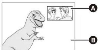 Illustration of a dinosaur with two people inside a mirror, labeled A and B for viewing or briefing.