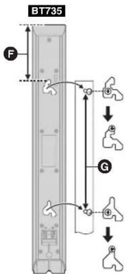BT735 F G