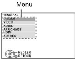 Menu principal : DISQUE, VIDÉO, AUDIO, AFFICHAGE, HDMI, AUTRES. - RÉGLER - RETOUR.