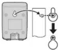 PANASONIC SC-PT580 - Fissaggio a parete - 2