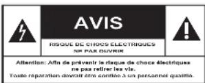 PHILIPS HTS3011 - Sachez reconnaître ces symboles de sécurité - 1