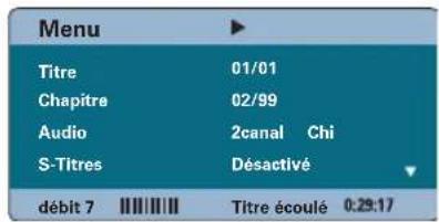 Menu Titre 01/01 Chapitre 02/99 Audio 2canal Chi S-Titres Désactivé débit 7 III III III Titre écoulé 0:29:17