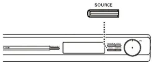 PHILIPS HTS3011 - Sélection de différentes sources de lecture - 1