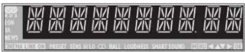 KOS ESM NEWS PRESIST: KIOS HILO CD: MALL LOUDNESS: SMART SOUND: PRESIST <▲> OK