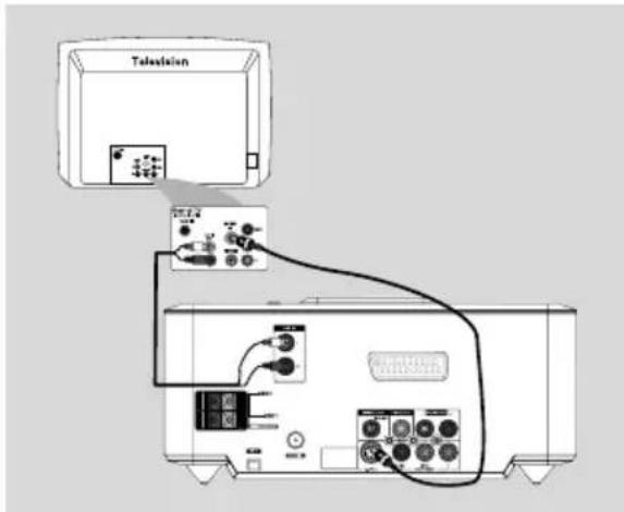 PHILIPS MCD710 - IMPORTANT! - 1