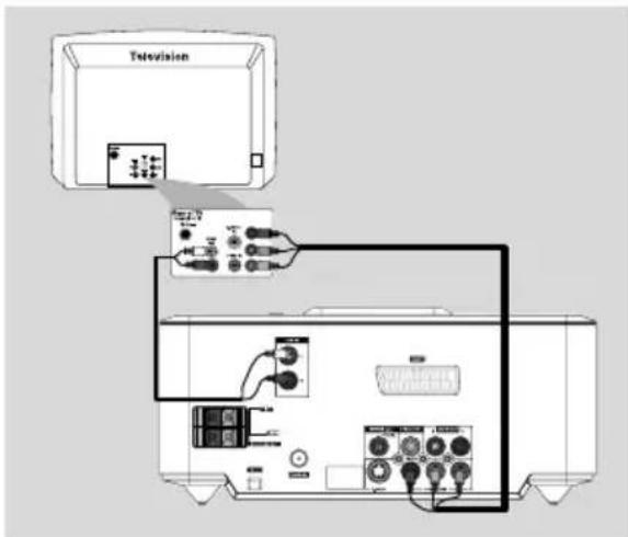 PHILIPS MCD710 - IMPORTANT! - 1