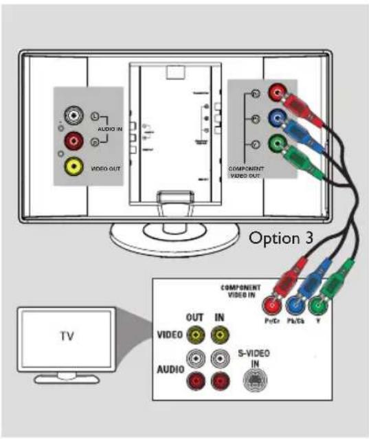 AUDIO IN VIDEO OUT COMPONENT VIDEO OUT Option 3 COMPONENT VIDEO IN OUT IN VIDEO S-VIDEO AUDIO IN TV