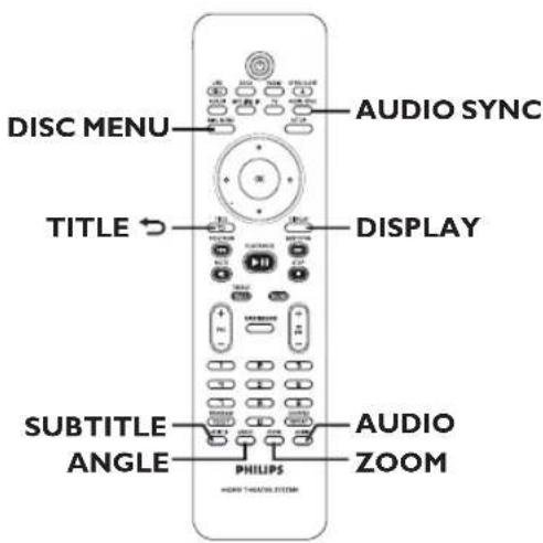DISC MENU AUDIO SYNC TITLE DISPLAY SUBTITLE ANGLE PHILIPS AUDIO ZOOM
