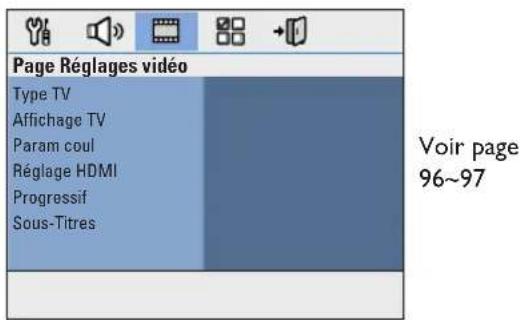 Page Réglages vidéo Type TV Affichage TV Param coul Réglage HDMI Progressif Sous-Titres Voir page 96~97