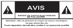 PHILIPS HTS6600 - Sachez reconnaître ces symboles de sécurité - 1