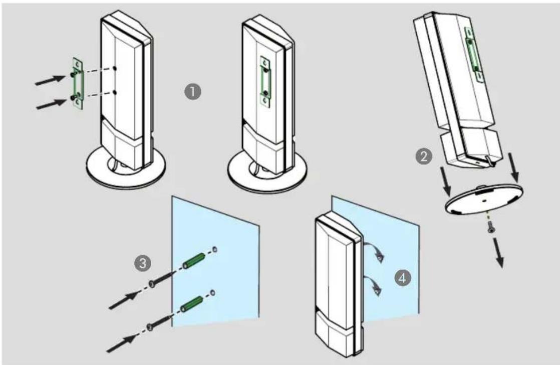 PHILIPS HTS6600 - Autres options de connexion (suite) - 1