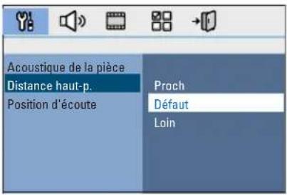 Acoustique de la pièce Distance haut-p. Position d'écoute Proch Défaut Loin
