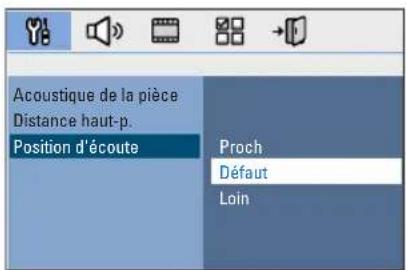 Acoustique de la pièce Distance haut-p. Position d'écoute Proch Défaut Loin