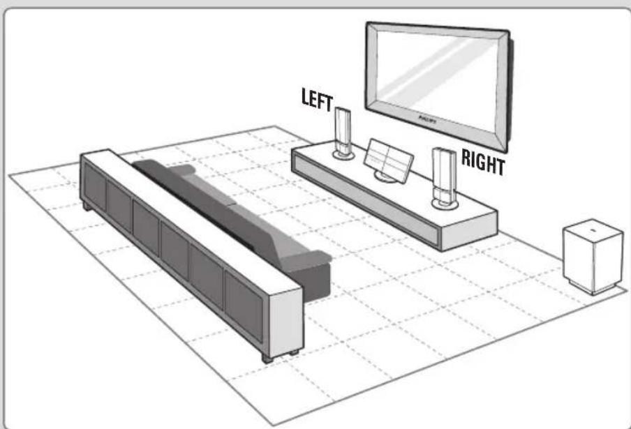LEFT RIGHT