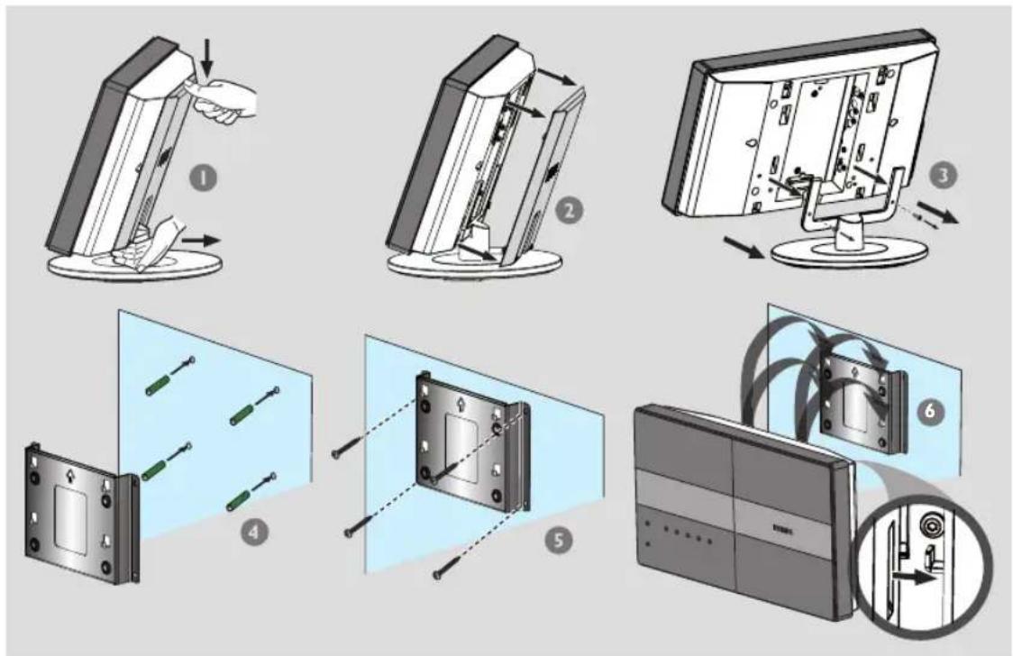 PHILIPS HTS6600 - Autres options de connexion (suite) - 1