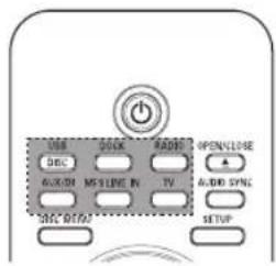 PHILIPS HTS6600 - Sélection de différentes sources de lecture - 1