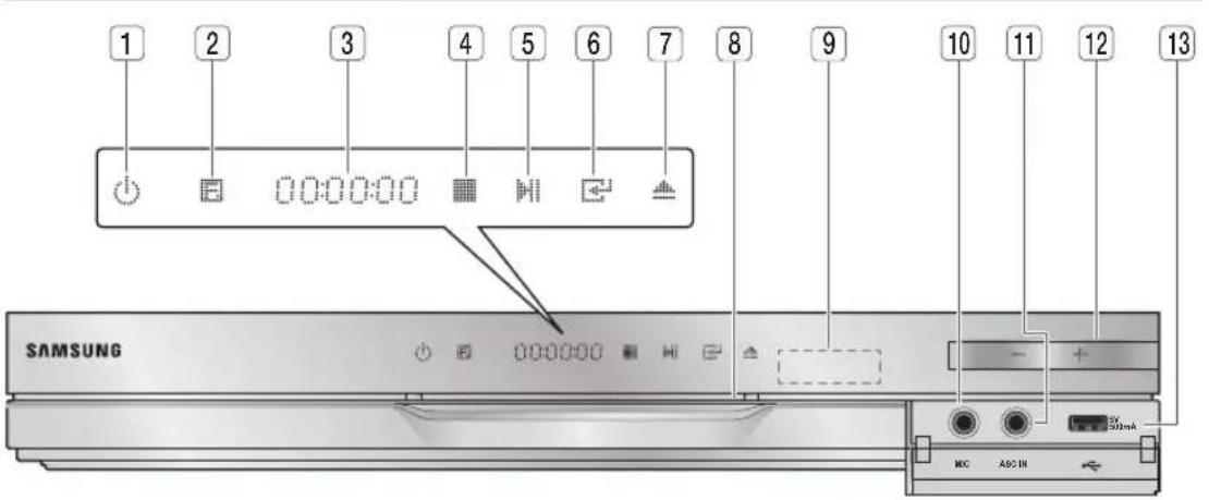 1 2 3 4 5 6 7 8 9 10 11 12 13 SAMSUNG 0:00:00:00 0:00:00:00 - + 3M 30mA OSC ASC IN
