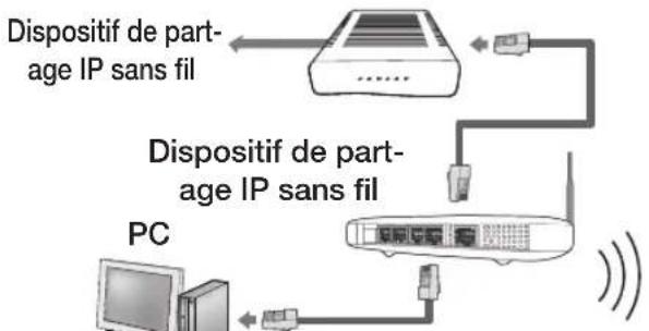 SAMSUNG HT-D5550K - Réseau sans fil - 1