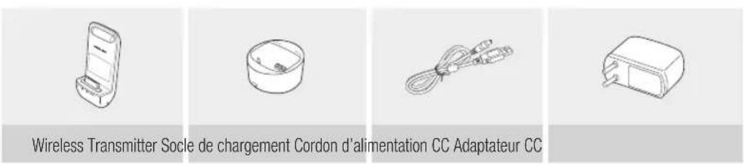 Wireless Transmitter Socle de chargement Cordon d'alimentation CC Adaptateur CC
