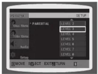 PID RECICULAR + PARENTAL LEVEL 2 LEVEL 3 LEVEL 4 LEVEL 5 LEVEL 6 LEVEL 7 LEVEL 8 MOVE SELECT EXIT RETURN