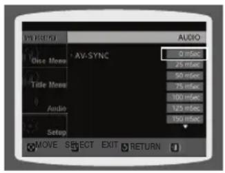 AV-SYNC Audi 0 msec 25 msec 50 msec 75 msec 100 msec 125 msec 150 msec Audio Title Menu Audio Setup MOVE SELECT EXIT RETURN