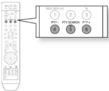 SAMSUNG HT-TZ315 - Avant de commencer, n'oubliez pas... - 1