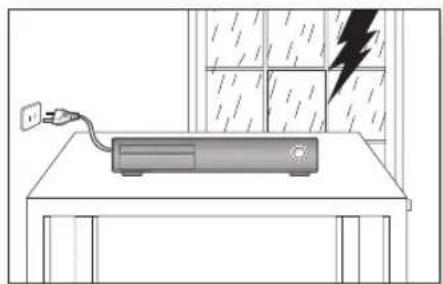 SAMSUNG HT-TZ315 - PRÉCAUTIONS - 3
