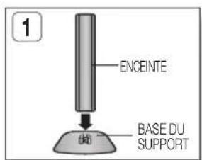 1 ENCEINTE BASE DU SUPPORT