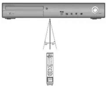 SAMSUNG HT-TZ315 - Portée de la télécommande - 1