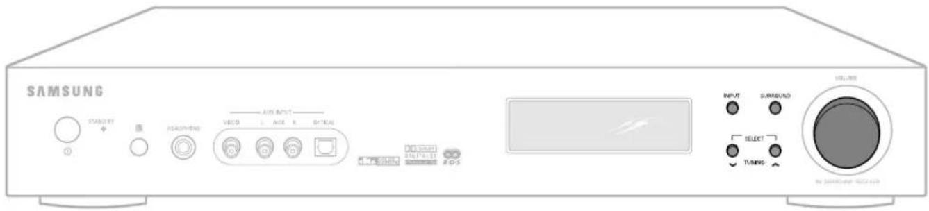 SAMSUNG STAND BY 医 HEAD/THURG AUX INPUT VREF I AUX R OPTICAL INPUT SURROUND SELECT TURING IN SANSHORN 1025-4138