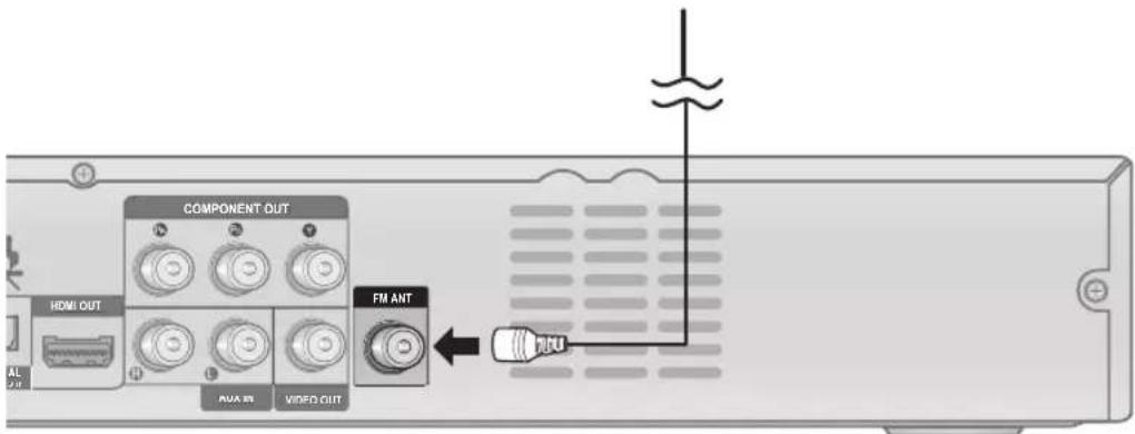 COMPONENT OUT HDMI OUT FM ANT RUA INT VIDEO OUT