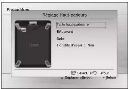 Paramètres Réglage Haut-parleurs Taille haut-parleur ▶ BAL avant Delai Tonalité d'essai : Non User Sélect. R etour Déplacer Select. Retour