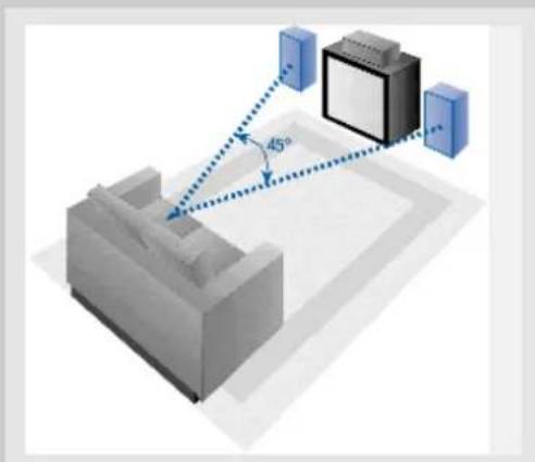 3D diagram showing a mechanical setup with a block, a monitor, and two blue blocks connected by dotted lines (no text or symbols)