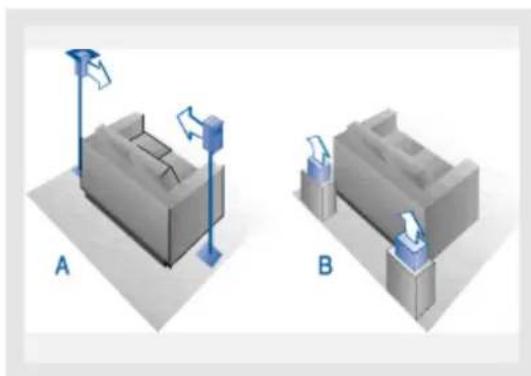 Two 3D diagrams labeled A and B showing a mechanical setup with no visible text or symbols.