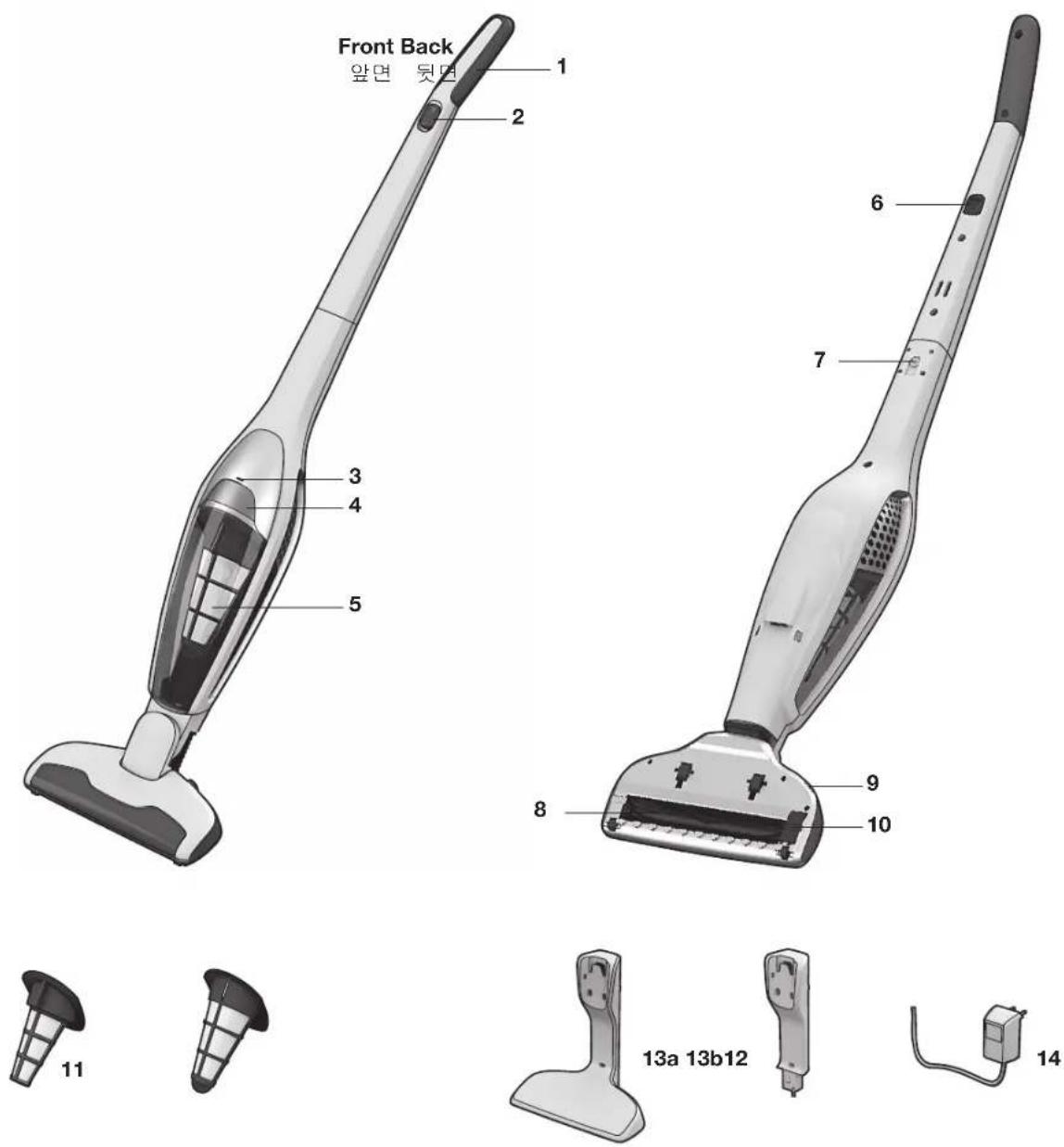 ELECTROLUX ZB 2801 - 繁體中文 12-20 - 1