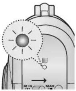 Diagram illustrating a solar system with labeled components and directional arrows indicating minimum and maximum values.