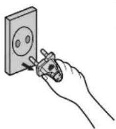 SAMSUNG SC6560 - 2-2 NETZKABEL - 2