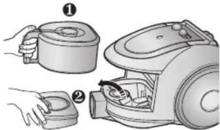 Diagram showing two steps of a washing machine operation: first to press down a cup, second to press down a brush.