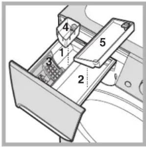 Technical diagram of a mechanical device with numbered components for identification.