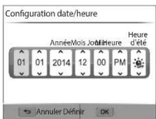 Configuration date/heure 01 01 2014 12 00 PM Heure d'été Année/Mois Joi MîHeure Annuler Définir OK