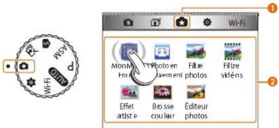 Wi-Fi Mon/Mon Photo en Filtre Filtre févén Effeet artiste Biosse couleur Éditeur photos