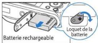 Batterie rechargeable Loquet de la batterie