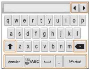 q w e r t y u i o p a s d f g h j k l ↑ z x c v b n m ←* Annuler 123/ABC ↓ . Effectué