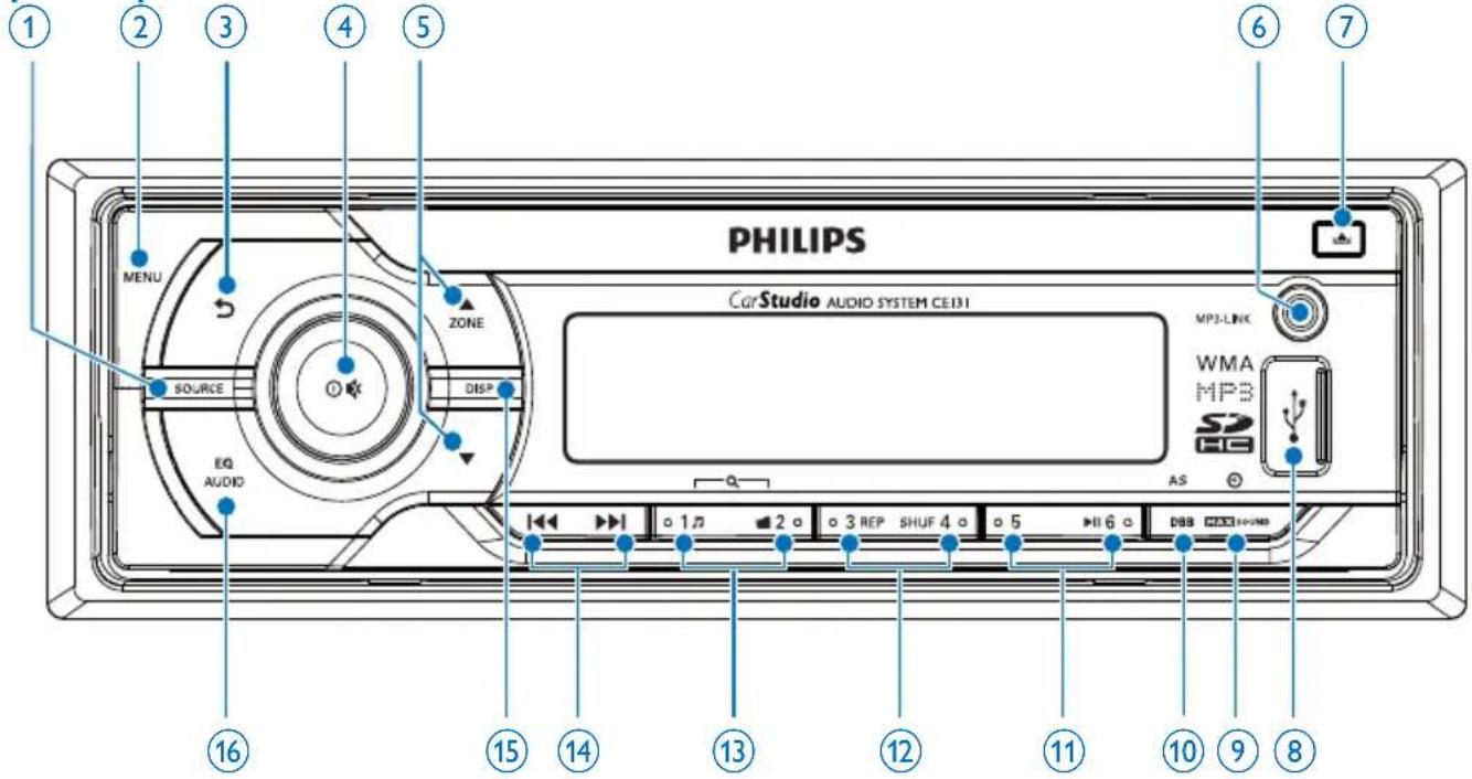 PHILIPS CarStudio AUDIO SYSTEM CE131 MENU SOURCE EQ AUDIO ZONE DISP MP3-LINK WMA MP3 AS 16 15 14 13 12 11 10 9 8